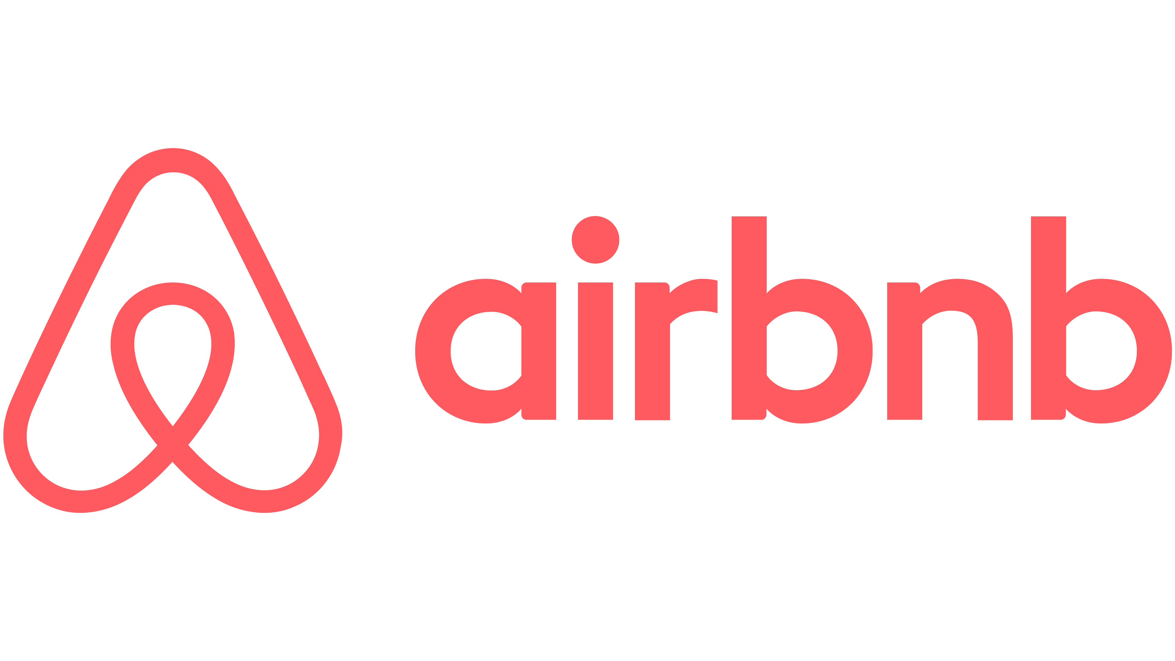 Airbnb Kody promocyjne 